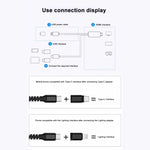 3合1 Micro USB + USB-C / Type-C + 8針轉HDMI HDTV線