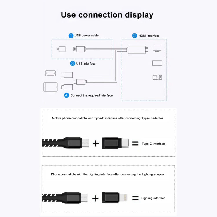 3合1 Micro USB + USB-C / Type-C + 8針轉HDMI HDTV線