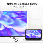 D63A DisplayPort + Mini DP + USB-C / Type-C 公對 HDMI 母 3 合 1 轉接器，D63A