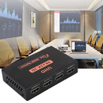 CY10 UHD 4K x 2K 3D 1 進 4 出 HDMI 分配器，CY10