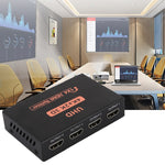 CY10 UHD 4K x 2K 3D 1 進 4 出 HDMI 分配器，CY10