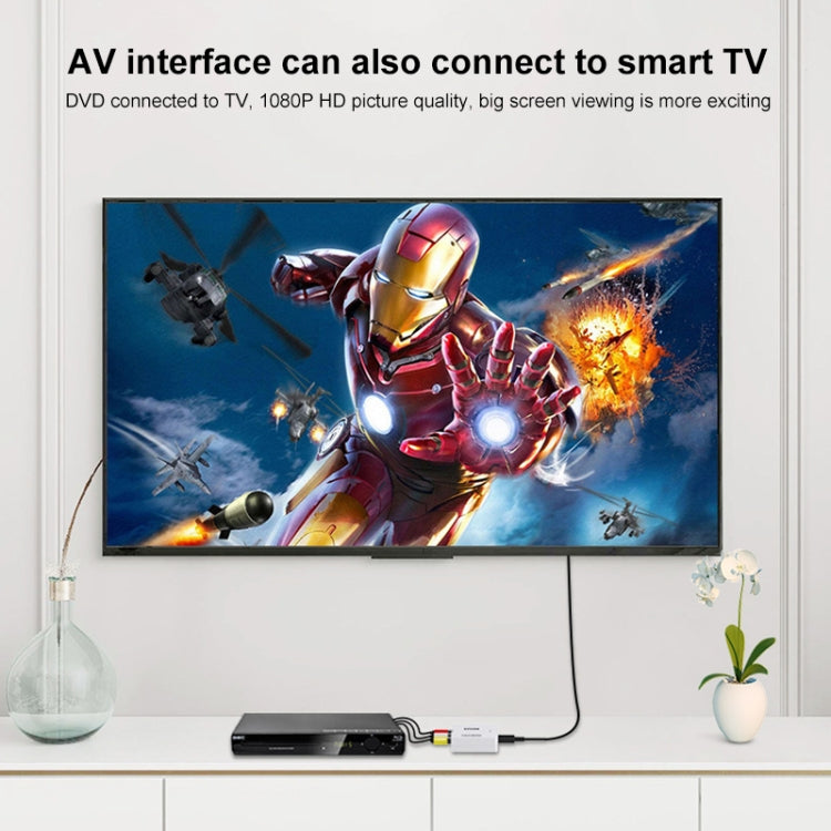 HOWEI HW-2105 迷你 AV CVBS/L+R 音頻轉 HDMI 轉換器適配器，支持 1080P 縮放，HW-2105 AV 轉 HDMI