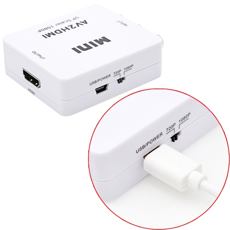 HOWEI HW-2105 迷你 AV CVBS/L+R 音頻轉 HDMI 轉換器適配器，支持 1080P 縮放，HW-2105 AV 轉 HDMI