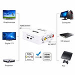 HOWEI HW-2105 迷你 AV CVBS/L+R 音頻轉 HDMI 轉換器適配器，支持 1080P 縮放，HW-2105 AV 轉 HDMI