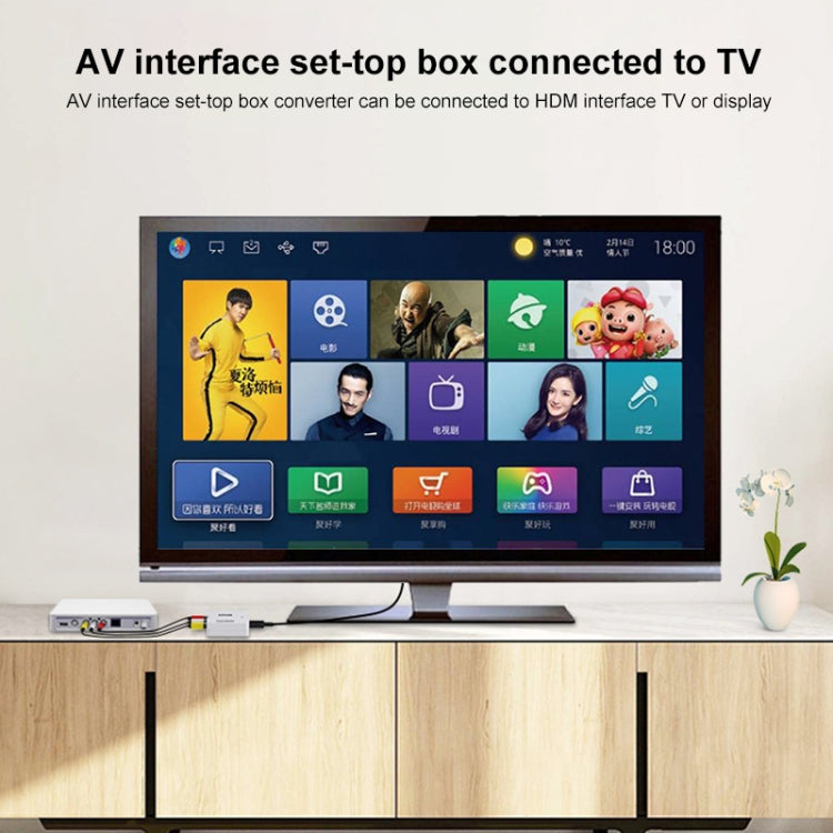 HOWEI HW-2105 迷你 AV CVBS/L+R 音頻轉 HDMI 轉換器適配器，支持 1080P 縮放，HW-2105 AV 轉 HDMI