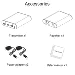 OPT882-KVM HDMI 延長器（接收器與發射器）光纖延長器帶 USB 埠及 KVM 功能，傳輸距離：20KM，OPT882-KVM