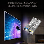 OPT882-KVM HDMI 延長器（接收器與發射器）光纖延長器帶 USB 埠及 KVM 功能，傳輸距離：20KM，OPT882-KVM
