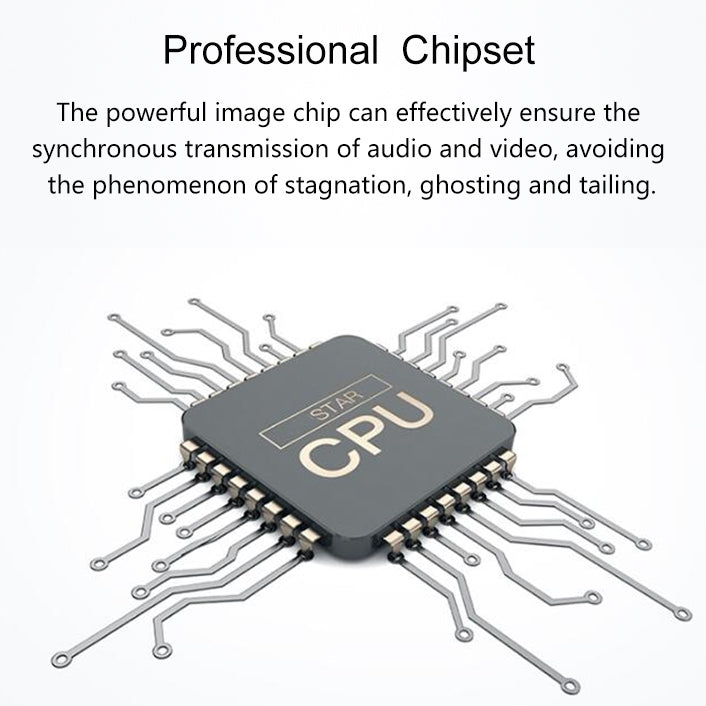 OPT882-KVM HDMI 延長器（接收器與發射器）光纖延長器帶 USB 埠及 KVM 功能，傳輸距離：20KM，OPT882-KVM