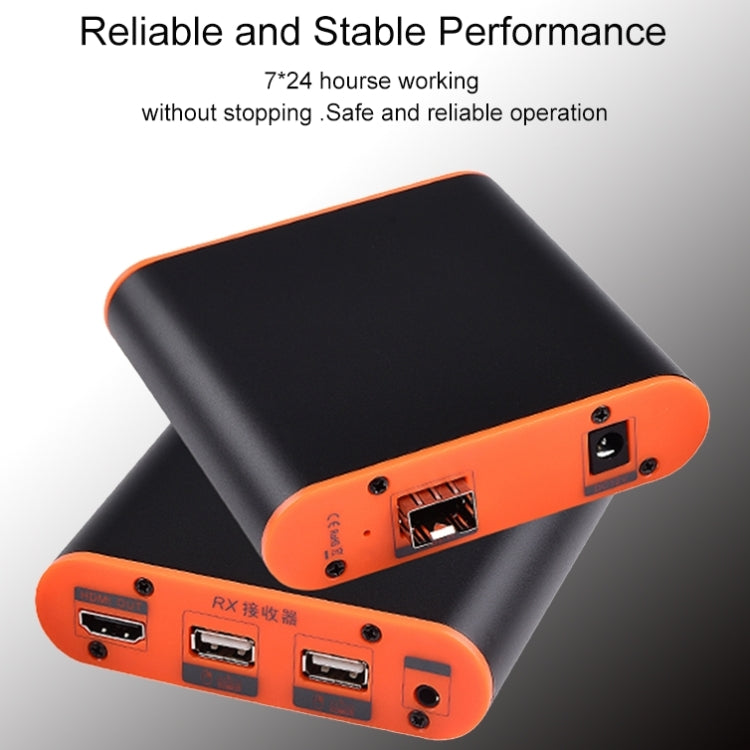 OPT882-KVM HDMI 延長器（接收器與發射器）光纖延長器帶 USB 埠及 KVM 功能，傳輸距離：20KM，OPT882-KVM