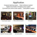 OPT882-KVM HDMI 延長器（接收器與發射器）光纖延長器帶 USB 埠及 KVM 功能，傳輸距離：20KM，OPT882-KVM