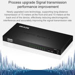 1 進 8 全高清 1080P HDMI 分配器帶開關，支持 3D 及 4K x 2K