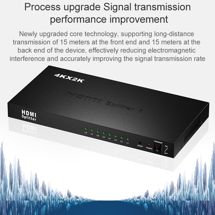 1 進 8 全高清 1080P HDMI 分配器帶開關，支持 3D 及 4K x 2K