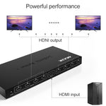 1 進 8 全高清 1080P HDMI 分配器帶開關，支持 3D 及 4K x 2K