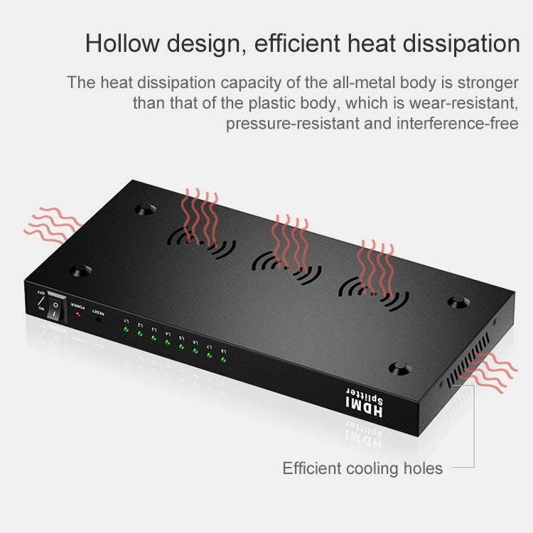 1 進 8 全高清 1080P HDMI 分配器帶開關，支持 3D 及 4K x 2K