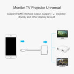 8 針轉 HDMI HDTV 投影機視頻轉接線，適用 iPhone 8 針