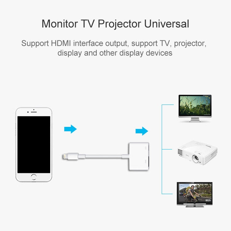 8 針轉 HDMI HDTV 投影機視頻轉接線，適用 iPhone 8 針