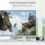 8 針轉 HDMI HDTV 投影機視頻轉接線，適用 iPhone 8 針