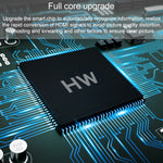 8 針轉 HDMI HDTV 投影機視頻轉接線，適用 iPhone 8 針