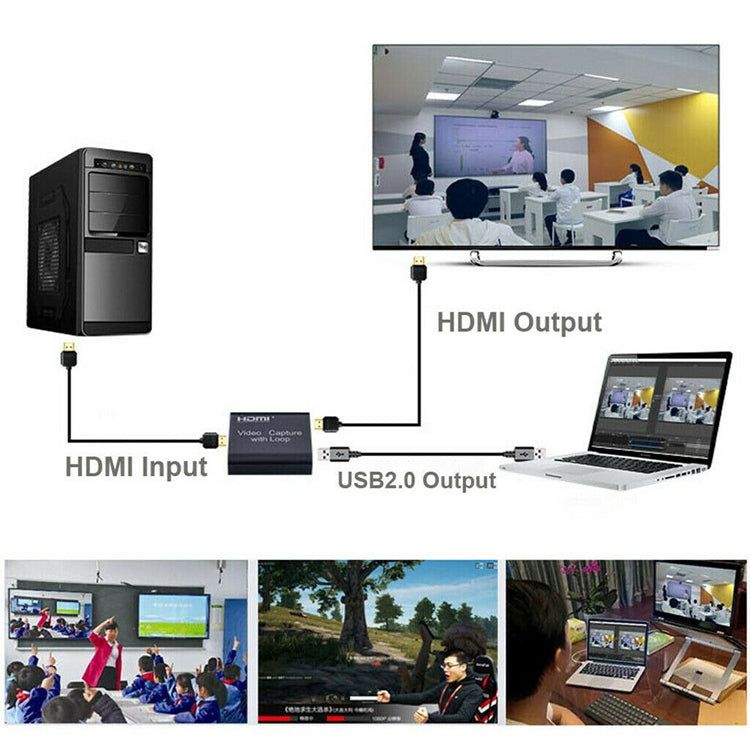 USB 2.0 轉 HDMI 4K 高清視頻擷取帶環路