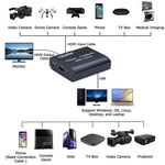 USB 2.0 轉 HDMI 4K 高清視頻擷取帶環路