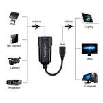 K004 HDMI 轉 USB 3.0 UVC 高清視頻擷取器