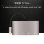 1040KEY 8 針轉 USB + Type-C / USB-C + OTG 多功能轉換器適配器，1040KEY