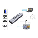 Z35 HDMI 母頭 + 麥克風 轉 HDMI 母頭 + 音頻 + USB 高清視頻音頻擷取卡帶環路，Z35