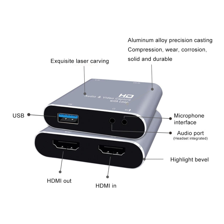 Z37 HDMI 母頭 + 麥克風 轉 HDMI 母頭 + 音頻 + USB 高清視頻音頻擷取卡帶環路，Z37