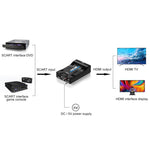 SCART轉HDMI HDTV1080P高清轉換器，SCART轉HDMI