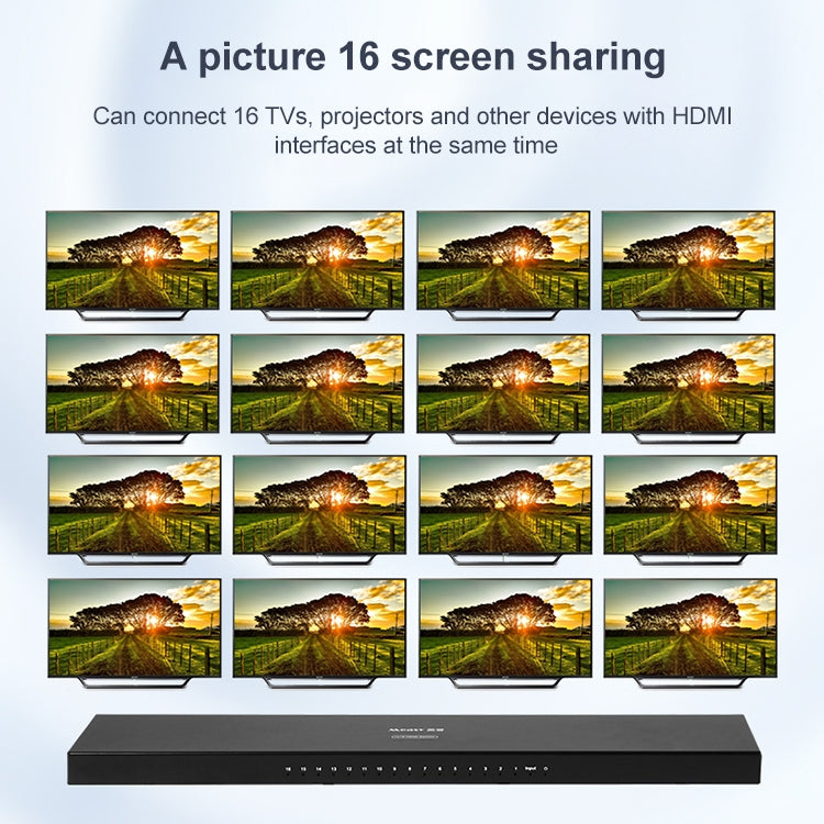 Measy SPH116 1進16出4K HDMI 1080P切換器同時顯示分配器，1進16出，澳洲插頭，1進16出，歐盟插頭，1進16出，英國插頭，1進16出，美國插頭