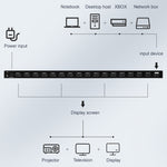 Measy SPH116 1進16出4K HDMI 1080P切換器同時顯示分配器，1進16出，澳洲插頭，1進16出，歐盟插頭，1進16出，英國插頭，1進16出，美國插頭