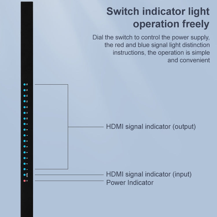 Measy SPH116 1進16出4K HDMI 1080P切換器同時顯示分配器，1進16出，澳洲插頭，1進16出，歐盟插頭，1進16出，英國插頭，1進16出，美國插頭