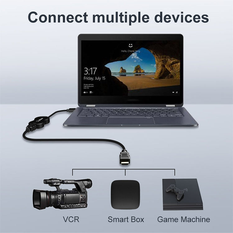 USB 2.0 轉 HDMI 高清遊戲直播錄製監控擷取器