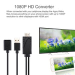 1080P USB 2.0公頭 + USB 2.0母頭轉HDMI HDTV AV轉接線，適用iPhone / iPad，Android智能手機