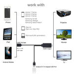 1080P USB 2.0公頭 + USB 2.0母頭轉HDMI HDTV AV轉接線，適用iPhone / iPad，Android智能手機