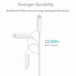E-Gin-LTH-002 8 針數位 AV 轉 HDMI 轉接器 + USB 充電埠，適用 1080P 高清電視顯示屏裝置，E-Gin-LTH-002