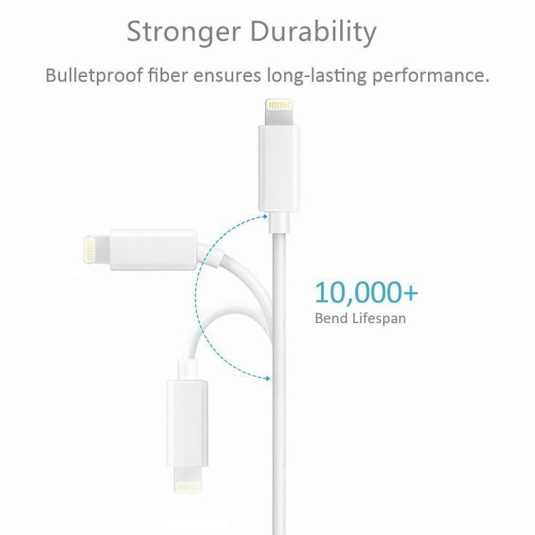 E-Gin-LTH-002 8 針數位 AV 轉 HDMI 轉接器 + USB 充電埠，適用 1080P 高清電視顯示屏裝置，E-Gin-LTH-002
