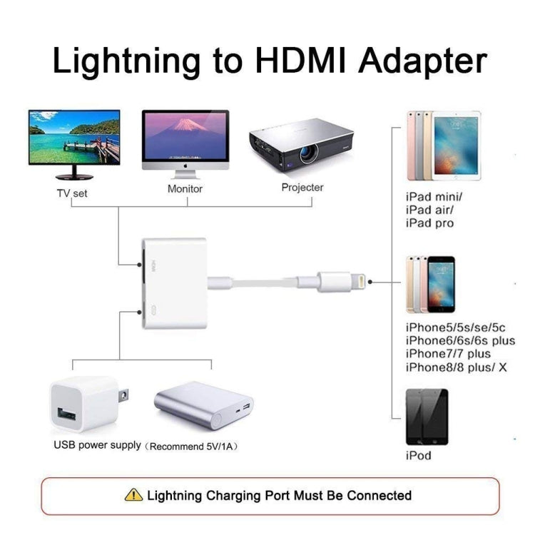 E-Gin-LTH-002 8 針數位 AV 轉 HDMI 轉接器 + USB 充電埠，適用 1080P 高清電視顯示屏裝置，E-Gin-LTH-002