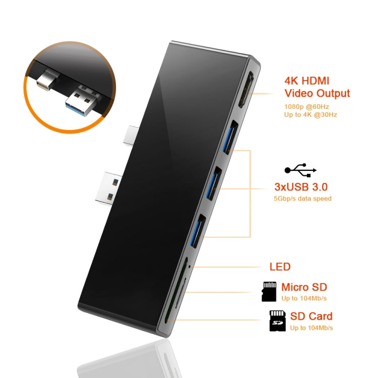 ROCKETEK SK-S5H 3 埠 USB 3.0 + HDMI + SD / TF 記憶卡讀卡器集線器 4K HDMI 轉接器，SK-S5H