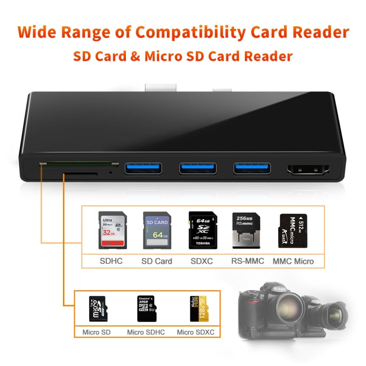 ROCKETEK SK-S5H 3 埠 USB 3.0 + HDMI + SD / TF 記憶卡讀卡器集線器 4K HDMI 轉接器，SK-S5H