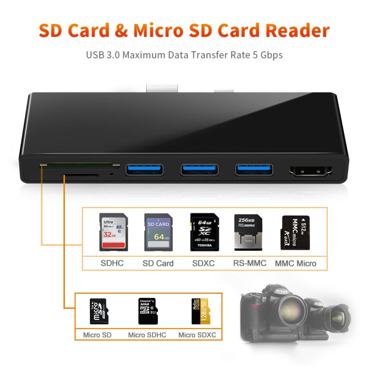 ROCKETEK SK-S5H 3 埠 USB 3.0 + HDMI + SD / TF 記憶卡讀卡器集線器 4K HDMI 轉接器，SK-S5H