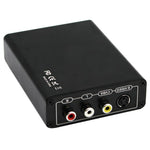 HDMI 轉複合／AV S-Video 轉換器 RCA CVBS/L/R 視訊轉換器適配器，歐規插頭，HDMI 轉 AV + S-Video