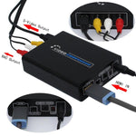 HDMI 轉複合／AV S-Video 轉換器 RCA CVBS/L/R 視訊轉換器適配器，歐規插頭，HDMI 轉 AV + S-Video