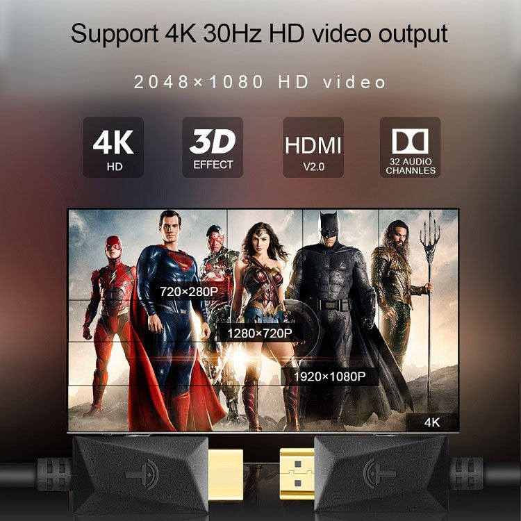 ROCKETEK HDMI01Y-2 HDMI 2.0 4K 30Hz 3D 高清鍍金接頭 HDMI 線，適用所有 HDMI 裝置，長度：2 米