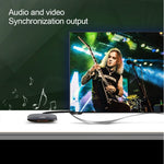 ROCKETEK HDMI01Y-2 HDMI 2.0 4K 30Hz 3D 高清鍍金接頭 HDMI 線，適用所有 HDMI 裝置，長度：2 米
