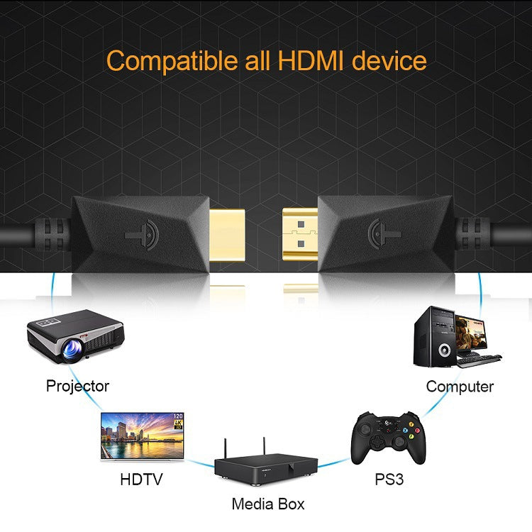ROCKETEK HDMI01Y-2 HDMI 2.0 4K 30Hz 3D 高清鍍金接頭 HDMI 線，適用所有 HDMI 裝置，長度：2 米