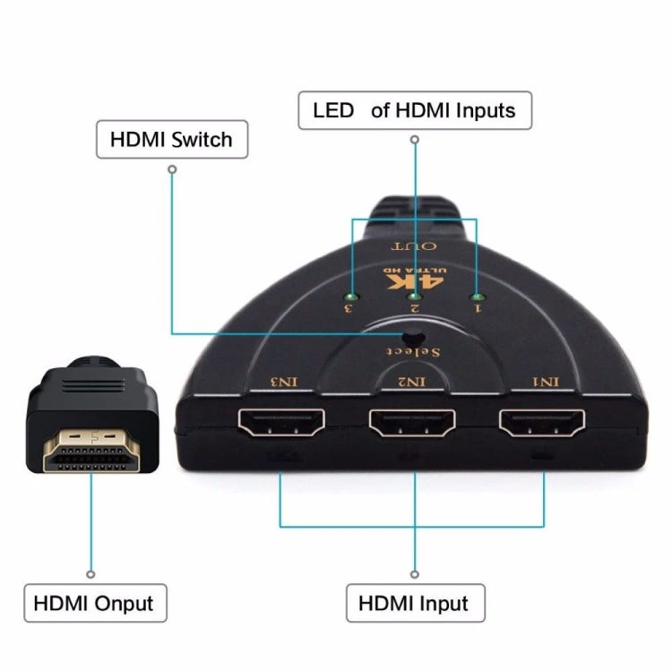 3 合 1 HDMI 輸入 4K x 2K HDTV 分接切換器 HDMI 分配器，1 進 3 出