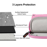HAWEEL 15-17 吋筆電手提包，適用 Macbook、Samsung、Lenovo、Sony、DELL Alienware、CHUWI、ASUS 筆電，15-17 吋手提包