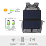 HAWEEL 14W 可折疊可拆卸太陽能戶外便攜帆布雙肩筆電背包，USB 輸出：5V 2.1A 最大