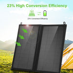 HAWEEL 12W 2 面板可折疊太陽能充電包，配 5V / 3.1A 最大雙 USB 埠，支援 QC3.0 與 AFC，12W 2 面板